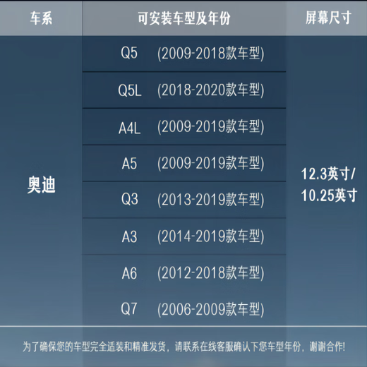 卡仕达（CASKA）奥迪A4LA5A6LA7Q5车载中控显示大屏幕360全景影像导航仪一体机14 8】10.25英寸 八核8+128G 高通680 官方标配(带carplay+兼容原车系统)