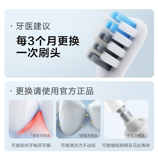 Dr. BEI Electric Toothbrush Head Replacement Brush Head Adult Soft-bristled Small Brush Head Gum Protection Sensitive 4-Pack Suitable for C1 4-Pack