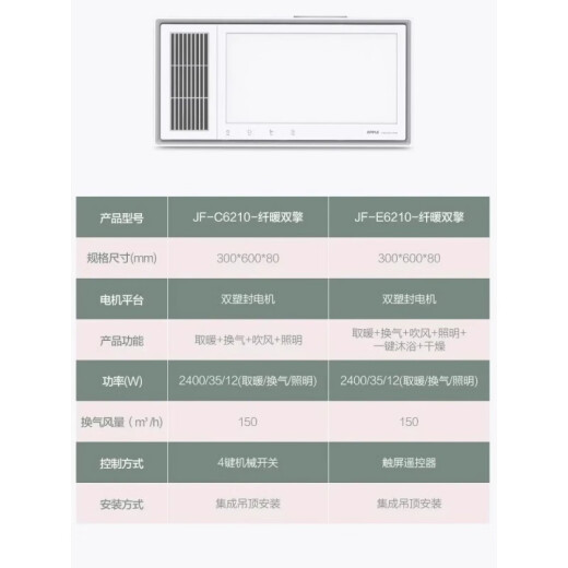 欧普（OPPLE）浴霸C6210卫生间集成吊顶取暖热风照明吹风换气五合一 欧普JF-C6218