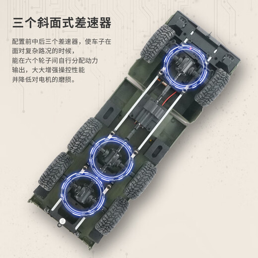 JJR/C儿童遥控六驱仿真RC越野军事卡车运输载土遥控车男孩送礼玩具 东风9号 重型卡车军绿色 六驱驱动+全比例油门+车灯