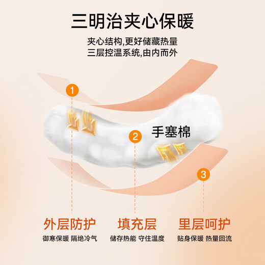 ASK JUNIOR New Year's wear girls' cotton-padded clothes winter children's fungus lapel cotton-padded coat jacket quilted warm cotton-padded jacket red 130