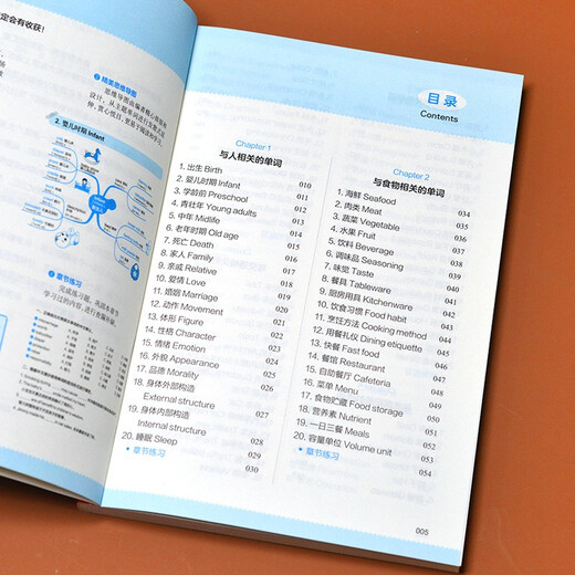 Nutzen Sie Mindmapping, um in 10 Tagen 3.500 englische Wörter zu lernen. Merken Sie sich Wortartefakte, Wurzel- und Affixwörterbuch, englischen Wortschatz und Etymologie, interessante Vorträge über englische Kurzwörter, vollständige Wortgedächtnismethode für Bücher der Mittelstufe