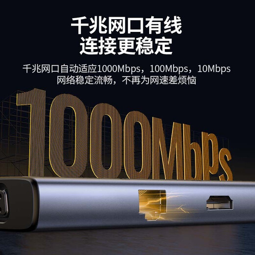Green Connect Type-C Docking Dock USB-C Converter Thunderbolt 4 Docking Dock Thunderbolt 3 Divider HDMI Network Cable Adapter 5-in-1DP+USB2.0*3+PD15905