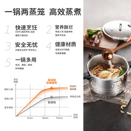 SUPOR pot set, food-grade stainless steel kitchenware set, wok, non-stick wok, frying pan, soup pot, steamer, pressure cooker, high-quality stainless steel non-stick combination, 17-piece set