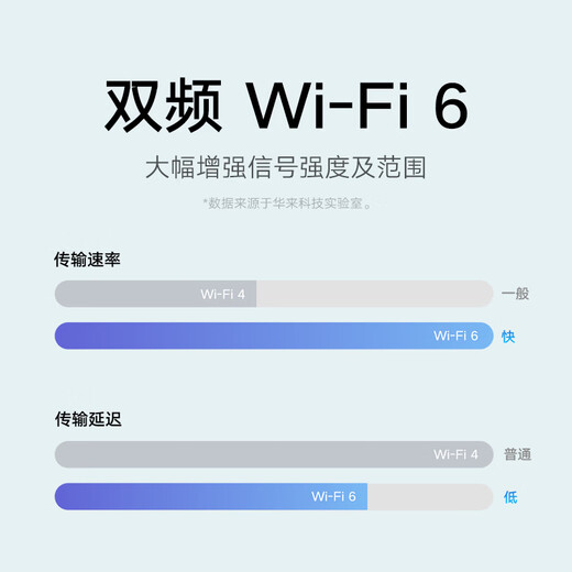 小米摄像头CW500双摄版 双400万超清双摄家用无线手机远程监控360度全景带夜视 双2.5K画质室外摄像头 小米室外摄像头CW500双摄+128G卡+户外套装