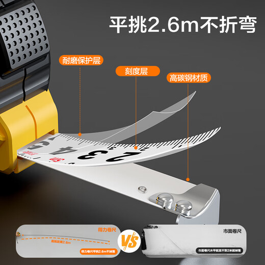 Deli tape measure, steel tape measure, rubber-coated self-locking box ruler, telescopic ruler, meter ruler, construction site tape measure, anti-cut hand carpenter ruler 10 meters