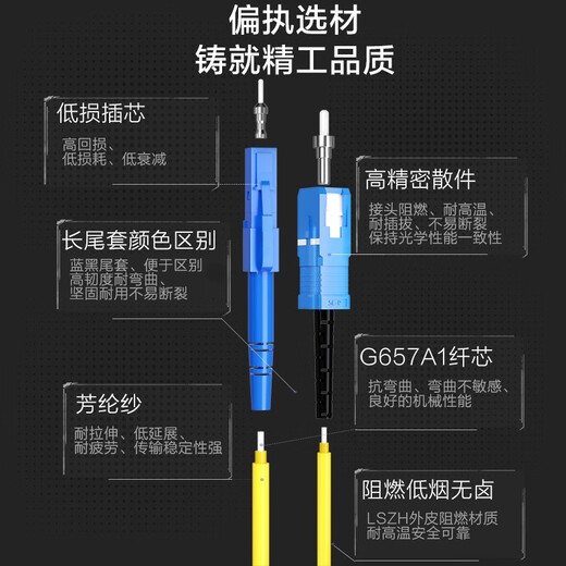 Hainai Engineering Telecom grade single-mode single-core double-core fiber jumper tail fiber optic cable A-grade ceramic jump can be customized FC-SC-ST jump LC-SC single-mode double-core 1.5 meters