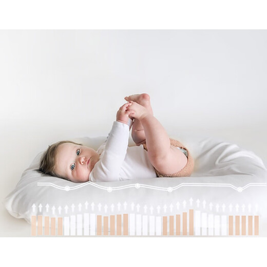 Crib mid-bed newborn bionic bed portable baby anti-pressure bed anti-jump uterine bed milk white 0-12 months--free swaddle