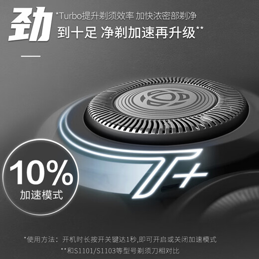 飞利浦（PHILIPS）电动剃须刀经典3系高配版 干湿双剃刮胡刀 配弹出式鬓角修剪器 生日礼物送老公父亲节礼物国家补贴