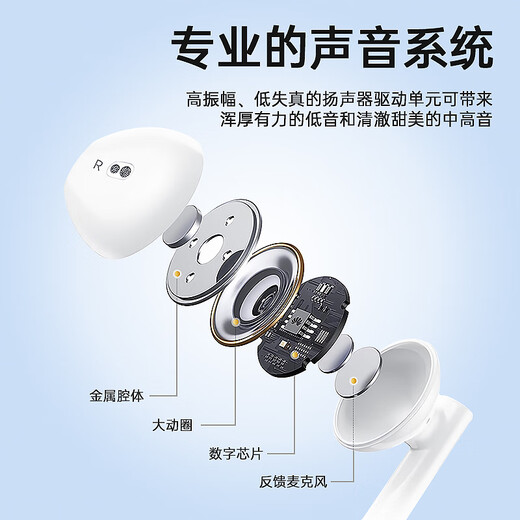 LIPAI es adecuado para auriculares con cable Tipo-C de Half-in-Ear adecuado para las computadoras portátiles móviles Huawei Apple Vivo Xiaomi Oppo Redmi Samsung Reducción de ruido inteligente Interfaz de tipo-C 丨 Chip digital 丨 White