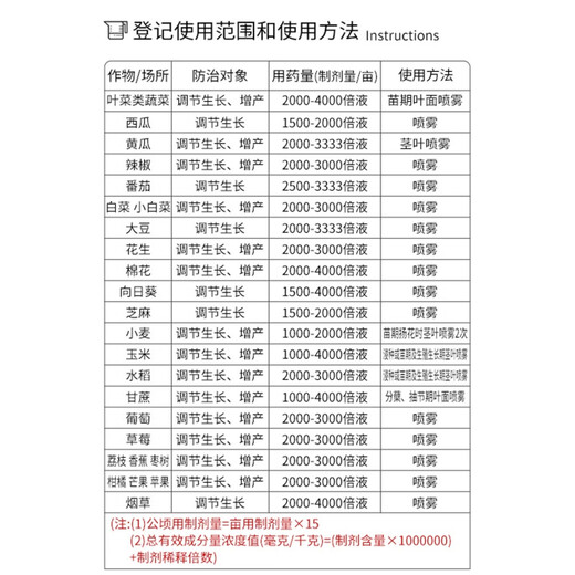 Donghe 28 high-brassinolide plant growth regulator promotes roots and seedlings to promote growth pesticide agricultural use 1000ml
