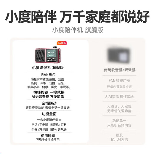 Xiaodu radio for the elderly, dedicated companion machine for the elderly, full-band high-end sound quality, multi-functional smart voice, birthday and New Year gift for the elderly, practical gift for grandparents, gift for elders, gift for elders, red