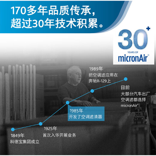 科德宝（MICRONAIR）空气滤清器空气滤芯AF756适用于宝马X1 22款-至今1.5T/2.0T