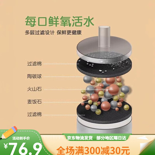 嬉皮狗（hipidog）猫咪饮水机陶瓷恒温加热宠物饮水器酸奶机喂水猫自动循环狗狗喝水 大树苗樱花粉加热恒温款 1片滤