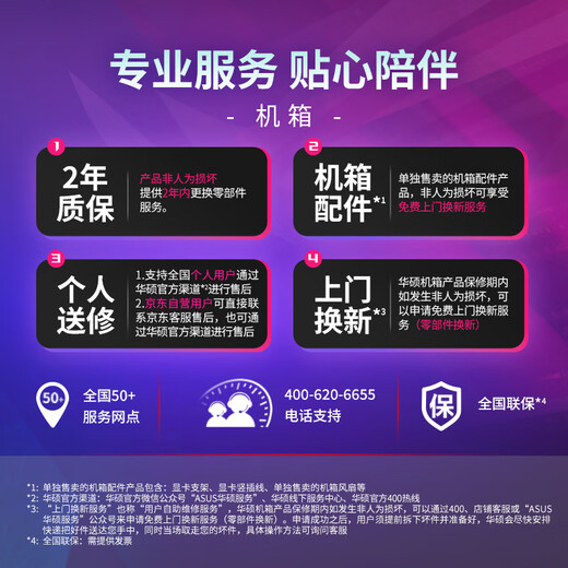 ASUS ROG GX601S aktualisierte Version des weißen Helios-Gehäuses, Außenrahmen aus Aluminiumlegierung/Standard-Hochleistungslüfter/Grafikkarte, werkzeuglose Installation