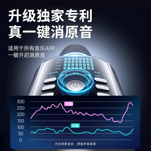 Jinyun K-song 0 negative reviews丨Sound card repairing K-song microphone audio integrated microphone comes with sound card singing artifact karaoke home ktv amplifier gift 2025 new 40W dual speakers丨Sound card repairing丨Eliminating the original song