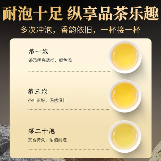 
Tea Master Oolong Tea Phoenix Single-Song Duck Shit Fragrance Special Level 500g Canned Chaozhou Single-Song Tea