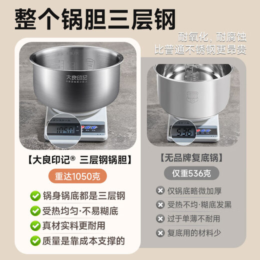 Daliang Mark convient à AR-F4016ED / F4016EA / AR-Y4065 / AR-F40E535 / AR-F40E753 AISDA RICE COIEUR 4L DUGER INTÉRIEUR 304 ACIER INOXUX 0 REVAL PAR