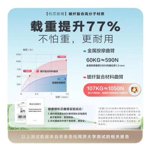 荣泰（RONGTAI）按摩椅家用智能全身按摩多功能太空舱2025十大品牌【家电补贴】送长辈父母礼物A50pro升级款灰咖色