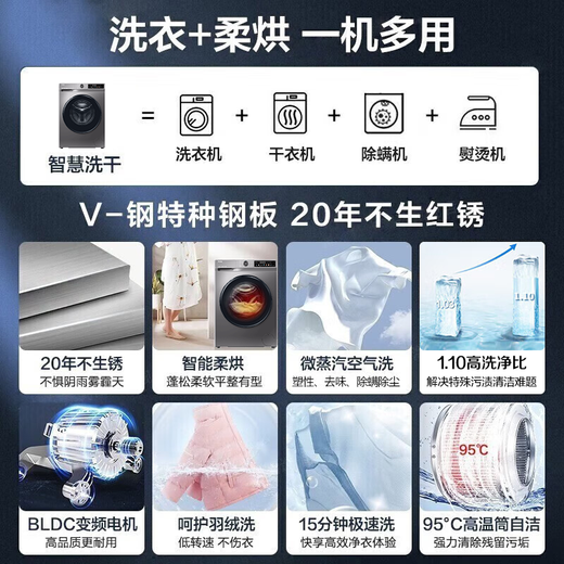 海尔（Haier）【国家补贴】滚筒洗衣机全自动10公斤超薄平嵌1.1洗净比变频一级能效20年防生锈巴氏杀菌以旧换新 【洗烘一体】蒸汽除菌螨+空气洗+烘干+预约+筒自洁