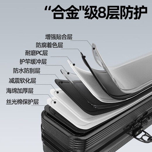 Yuzhiyuan fishing gear bag hard shell bag fishing rod fishing bag multi-functional waterproof and scratch-resistant alloy rod bag black