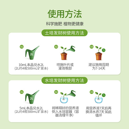 Lupan special nutrient solution fertilizer for money trees to prevent and control yellowing leaves, falling leaves and root rot, hydroponic indoor living room soil plants