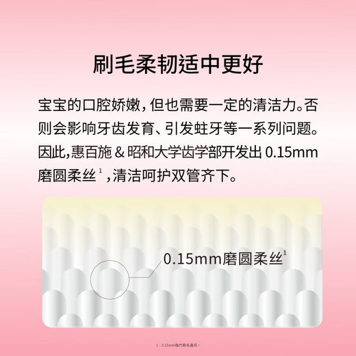 Huibaishi 6-12-year-old children's toothbrush, soft-bristled toothbrush for children, Japanese overseas imported toothbrush 4-piece set