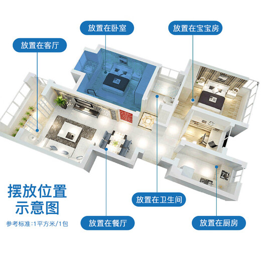 Shanshan formaldehyde removal activated carbon deodorization and formaldehyde removal new house bamboo charcoal household formaldehyde removal orange coconut shell charcoal 3000g