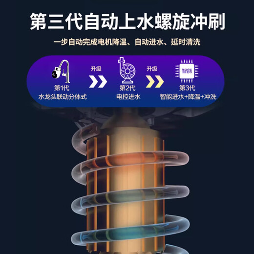 Haier kitchen waste disposer kitchen household grinding kitchen waste grinder food waste machine silent model LD660-Pro