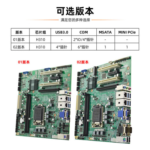 eip控汇 EAMB-1591工业主板H310芯片支持8代9代处理器工控机主板服务器主板 1591-01/2*COM（后IO）/4*插针
