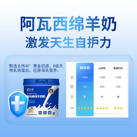 Zhongsha Pet Goat Milk Powder Kittens and Puppies Goat Milk Powder A2 Casein Nutritional Supplement Cats and Dogs Goat Milk Powder Universal Awasi Sheep Milk Powder 280g*2 cans