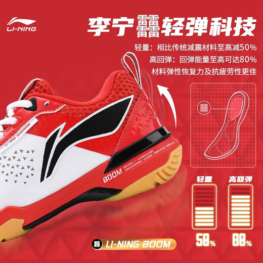 Li Ning Badminton Shoes Blade MAX Men's and Women's Wear-resistant Shock Absorbing Breathable Carbon Plate Anti-Slip Anti-Twist Competition Professional Sports Shoes Standard White Red Flame Red-5 (Blade PRO) 40