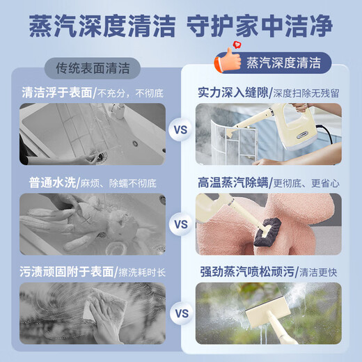 Sapphire steam cleaner household kitchen range hood cleaning artifact multi-functional high temperature and high pressure steam engine kitchen air conditioner cleaning machine all-in-one handheld 24-year new color warm apricot yellow upgraded 12-piece complete set