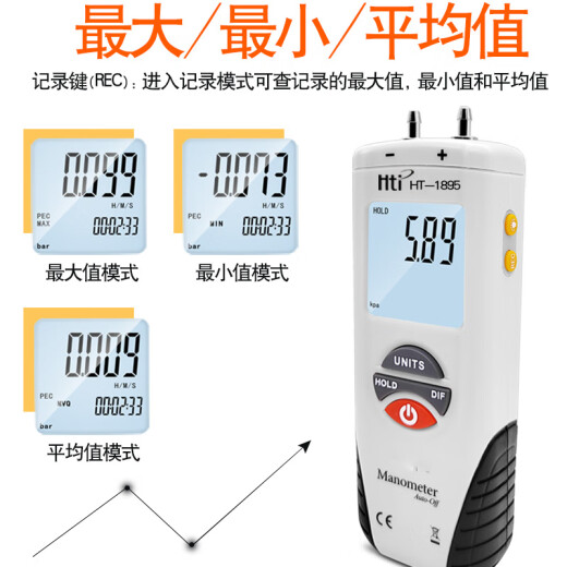 
Hti Auto Repair Negative Pressure Gauge Auto Repair Vacuum Gauge Differential Pressure Gauge Differential Pressure Gauge XinsiTe 1895 Engine Negative Pressure 1895[689KPa] Testing Waste Gas Valve Engine