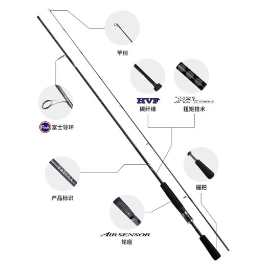 
DAIWA 24 new product TATULA XT Spider perch rod Perch mandarin fish universal lure long throw rod 2.03 meters 682LFS straight handle