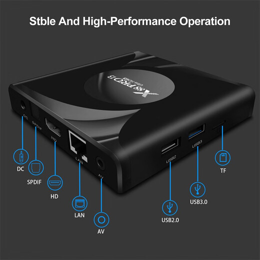 AIRWORLD foreign trade TV box X88 PRO 13 native Android 13 HD 8k network player WIFI6 Bluetooth 5 2GB 16GB overseas version