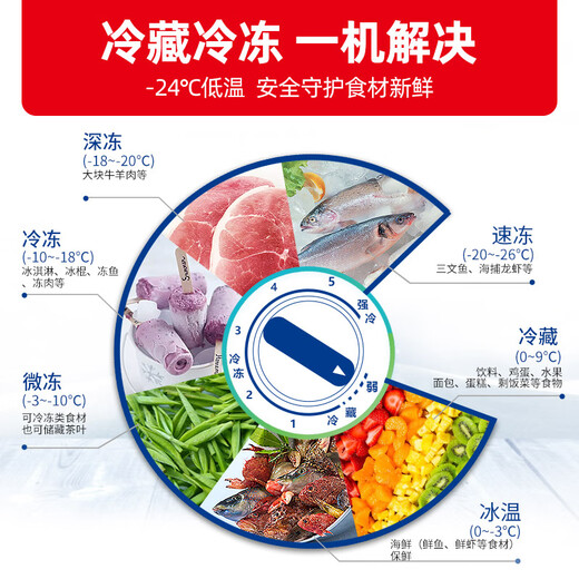 
Xingxing (XINGX) above 500 liter freezer commercial large capacity horizontal single temperature refrigeration freezer large freezer commercial fully frozen seafood quick freezer fruit refrigeration tea cabinet 718 liters [-35 freezing first-level energy efficiency middle beam defrost]