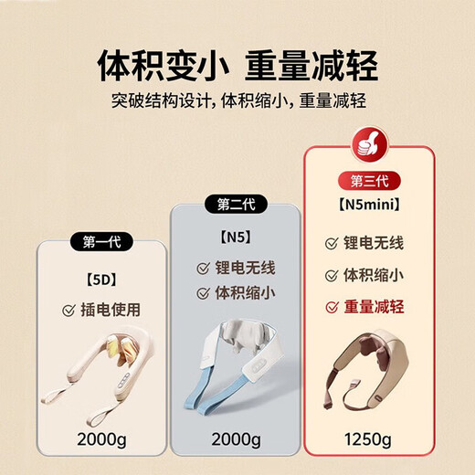 Breo N5mini cervical spine massager massage shawl shoulder and neck massager shoulder trapezius leg waist and neck massager same model as Sun Yingsha practical birthday gift