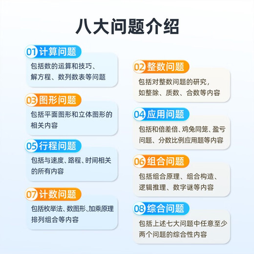 [Genuine guaranteed direct delivery of Kyokura] Xueersi secrets, tutorial on cultivating mathematics thinking in primary school + level 11, upgraded version, 20 years of teaching and research essence precipitation, 1428 exclusive lecture videos in grades 1-6, clever guidance on problem-solving ideas