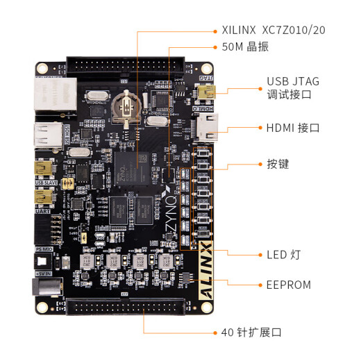 Black Gold FPGA Development Board Xilinx Zynq Development Board Zynq7020 7000 Pynq L Ax7020an9767 set