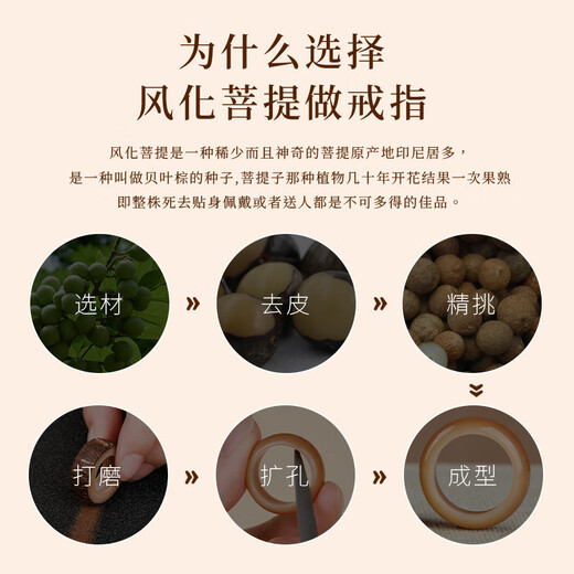 DL 1998 Fat Donglai same Bodhi ring Chen Zi white jade root female self-made semi-finished original seed handmade diy original fruit male couple green pair ring coarse sand + fine sand + polishing *2