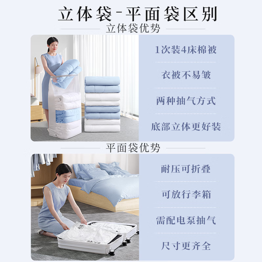 Angtu Vacuum Compression Storage Bag No-Pumping Quilt Clothes Organizing Electric Pump Down Jacket Quilt Packing Bag 4 Extra Large Three-dimensional + Intelligent Electric Pump