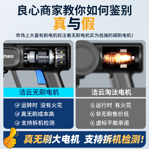 Jieyun car washing machine high-pressure car wash water gun household brushless lithium battery car wash artifact rechargeable cleaning machine flushing tool SW