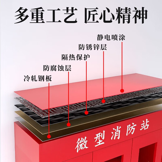 Runhu Fire Cabinet Micro Fire Station Fire Equipment Full Set of Emergency Supplies Cabinet