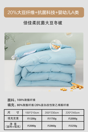 Mercury Home Textiles Soybean Fiber Quilt Infant Class A Standard Single and Double Autumn and Winter Thickened Warm Quilt Core Class A Quality Soybean Fiber Winter Quilt 200x230cm (Adapted to 1.5m bed set)