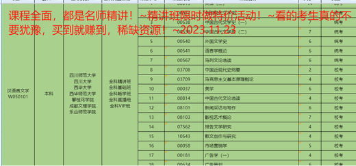 2025四川小自考学前教育  W040106考试视频课件网课历年真题题库 精讲班课程+题库+历年真题或模拟 12353	学前儿童心理健康与辅导