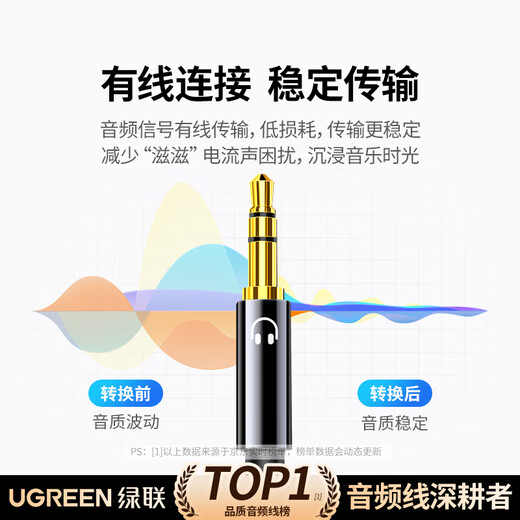 Greenlink headphone and microphone two-in-one adapter cable, computer headphone conversion cable, 3.5mm mobile phone audio cable, one-in-two desktop headphone adapter 20898