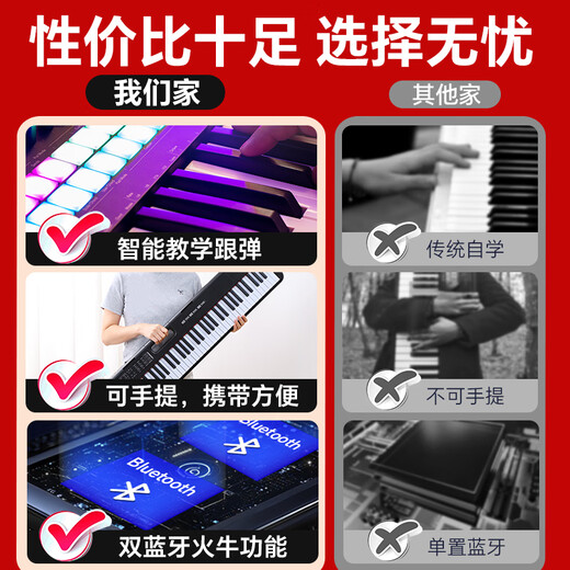 活石电钢琴重锤88键成人电子琴初学者电子钢琴家用儿童6-12岁便携式 88重力度+火牛双蓝牙+赠耳机踏板 赠升级耳机+视频教程+新手入门