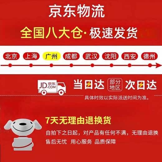 GOTP Bolsa de secado para artefactos de baño y secado de mascotas para perros y gatos domésticos Caja de secado para mascotas Productos de baño de secado rápido Corgi Tamaño M adecuado para gatos y perros que pesen 20 Jin Jin equivalen a 0,5 kg o menos