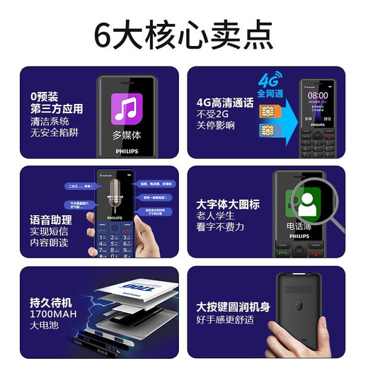 Philips E506A Elderly mobile phone, super long standby, voice king, loud and large characters, elderly student mobile phone, no game buttons, elderly mobile phone, large screen, no camera, workshop confidentiality, deep sea blue, radio and television, China Mobile, China Unicom Telecom version (supports 5G card calls)